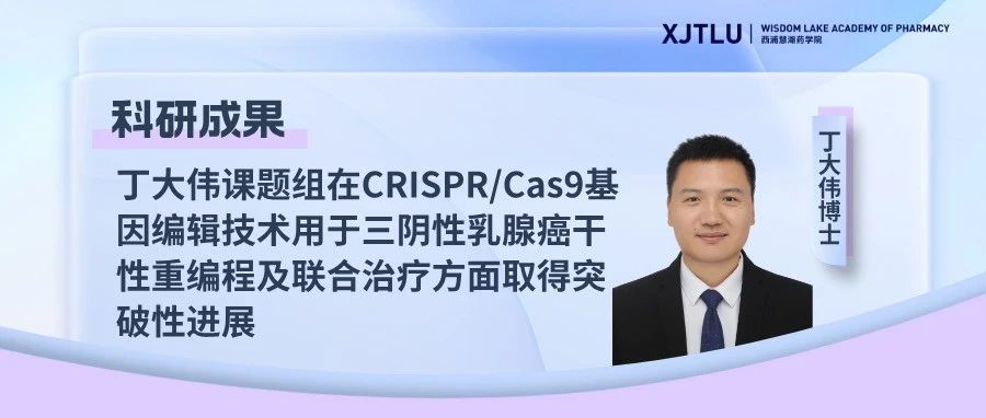 丁大伟课题组在CRISPR/Cas9基因编辑技术用于三阴性乳腺癌干性重编程及联合治疗方面取得突破性进展