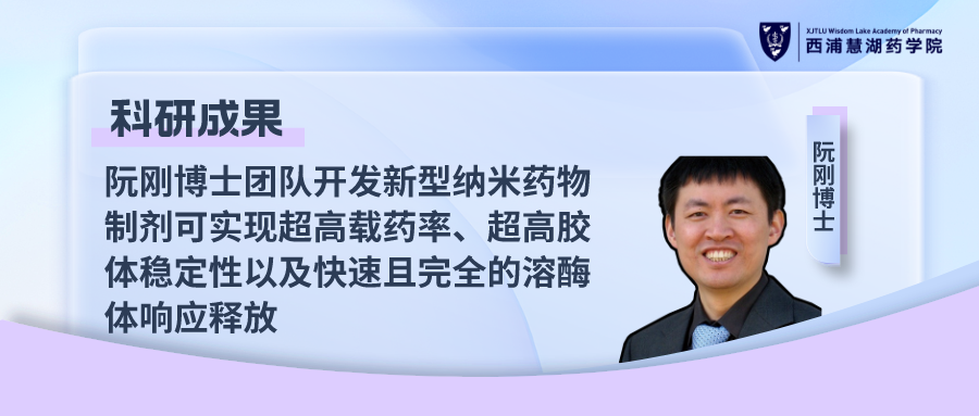 阮刚博士团队开发新型纳米药物制剂可实现超高载药率、超高胶体稳定性以及快速且完全的溶酶体响应释放