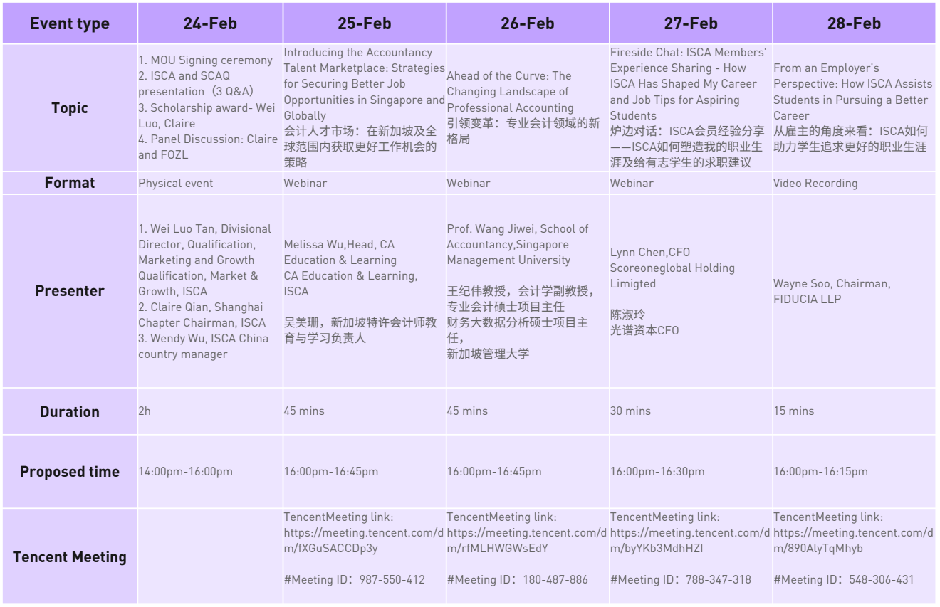 永利集团yl6809官网与ISCA签订合作谅解备忘录并举办ISCA周校内宣传活动
